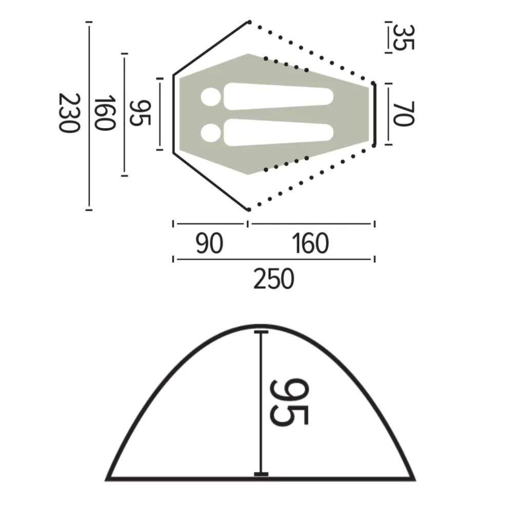 274